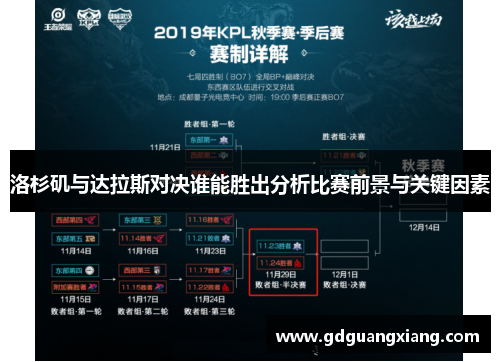 洛杉矶与达拉斯对决谁能胜出分析比赛前景与关键因素