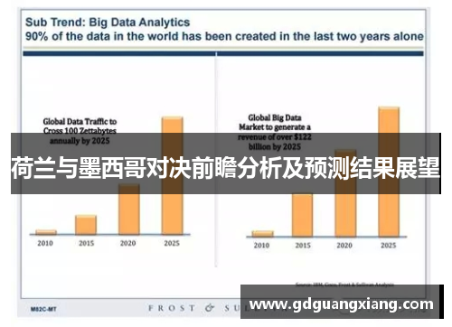 荷兰与墨西哥对决前瞻分析及预测结果展望